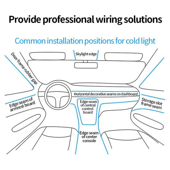 Автомобильный декор, атмосферный светильник, широкое применение, полезный интерьерный светодиод