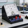 Physics Classroom Demonstration Ammeter Double Ranges 0.6A-3A Easy Read Pointer Dials Design Educational Voltage Tester