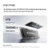 Мини-ПК Minisforum UM750L Slim (Китайская версия)