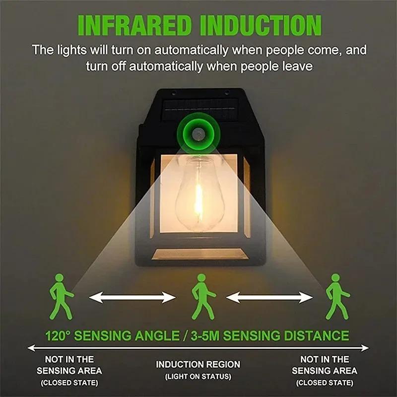 2000LM светодиодный солнечный светильник настенный светильник с датчиком движения двор садовое украшение водонепроницаемый солнечный свет солнечная энергия дворовые фонари наружное освещение