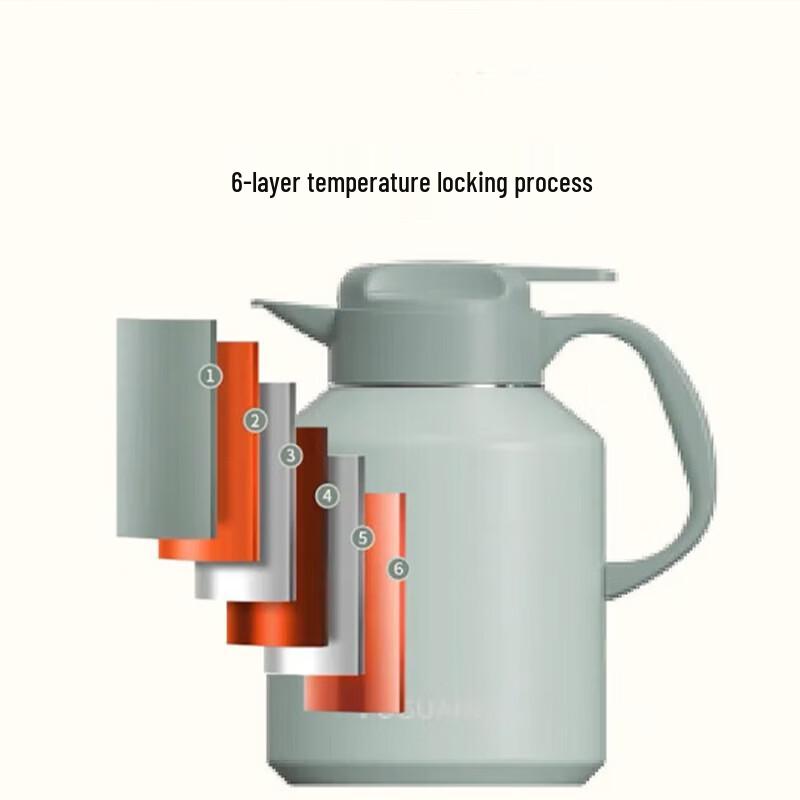 FUGUANG Xinyi Desktop Thermal Carafe