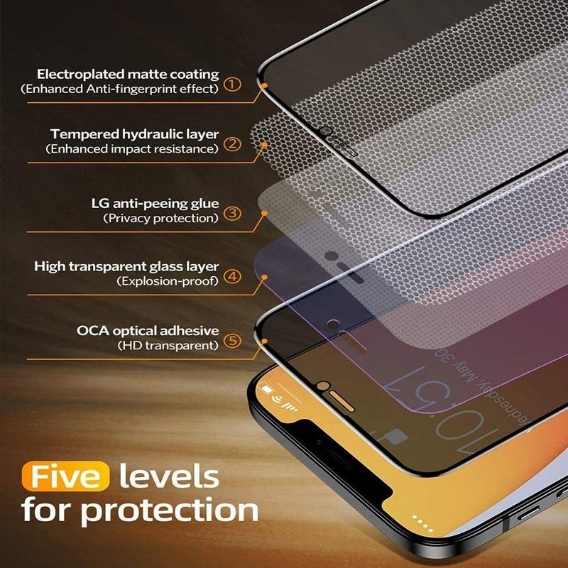 Полное покрытие Защитное стекло с защитой от шпионажа для IPhone17 16 15 14 13 12 11 Pro Max Mini XR XS Max 8 7 6 6s Plus SE Защитная пленка для экрана