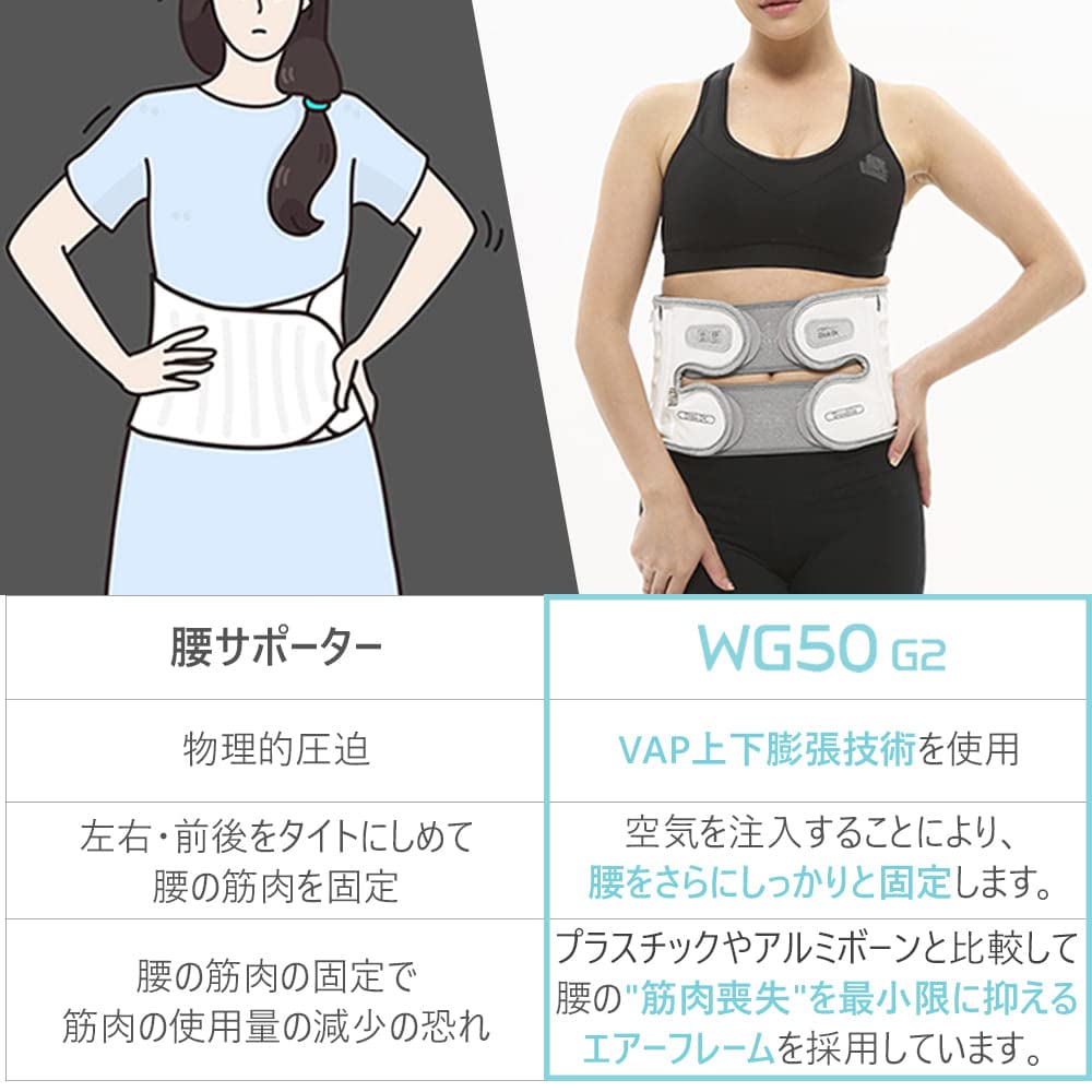 WG50G2 Надувной поясной поддерживающий корсет Traction Premium DiskDr.