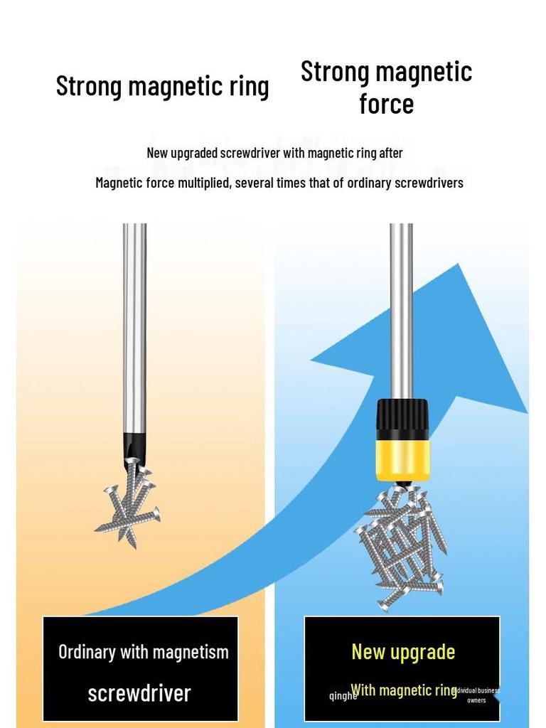 Многофункциональный магнитный набор отверток с кольцом, длинным стержнем и позиционирующими инструментами