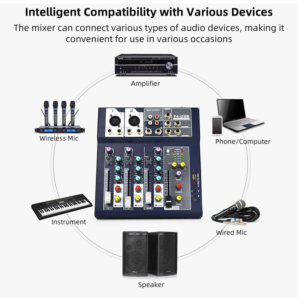 4-channel Mixing Console & Aux Paths Plus Effects Processor Digital Audio Mixer 3-band EQ Built-in