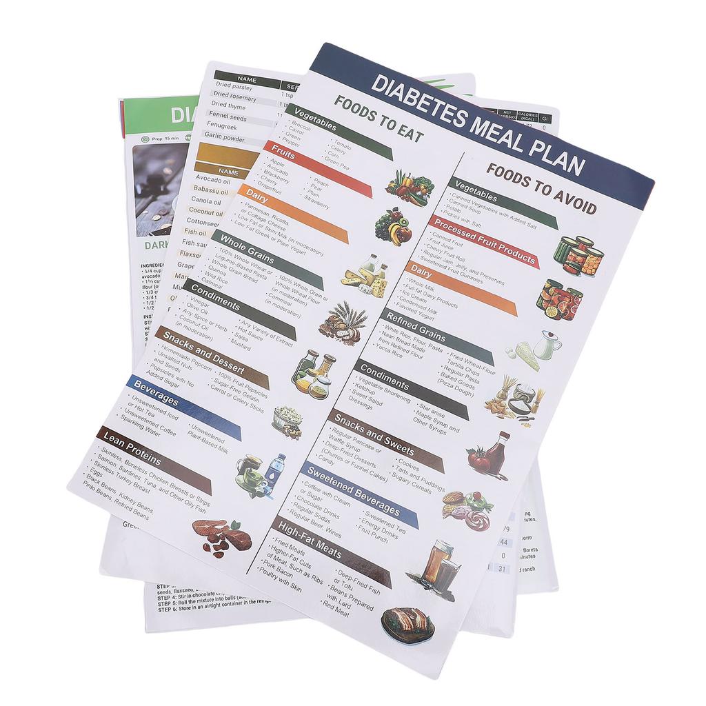 3 Set Food List Chart Meal Planner Diet Plan Guide Glycemic Index Low Carb Educational Charts Poster