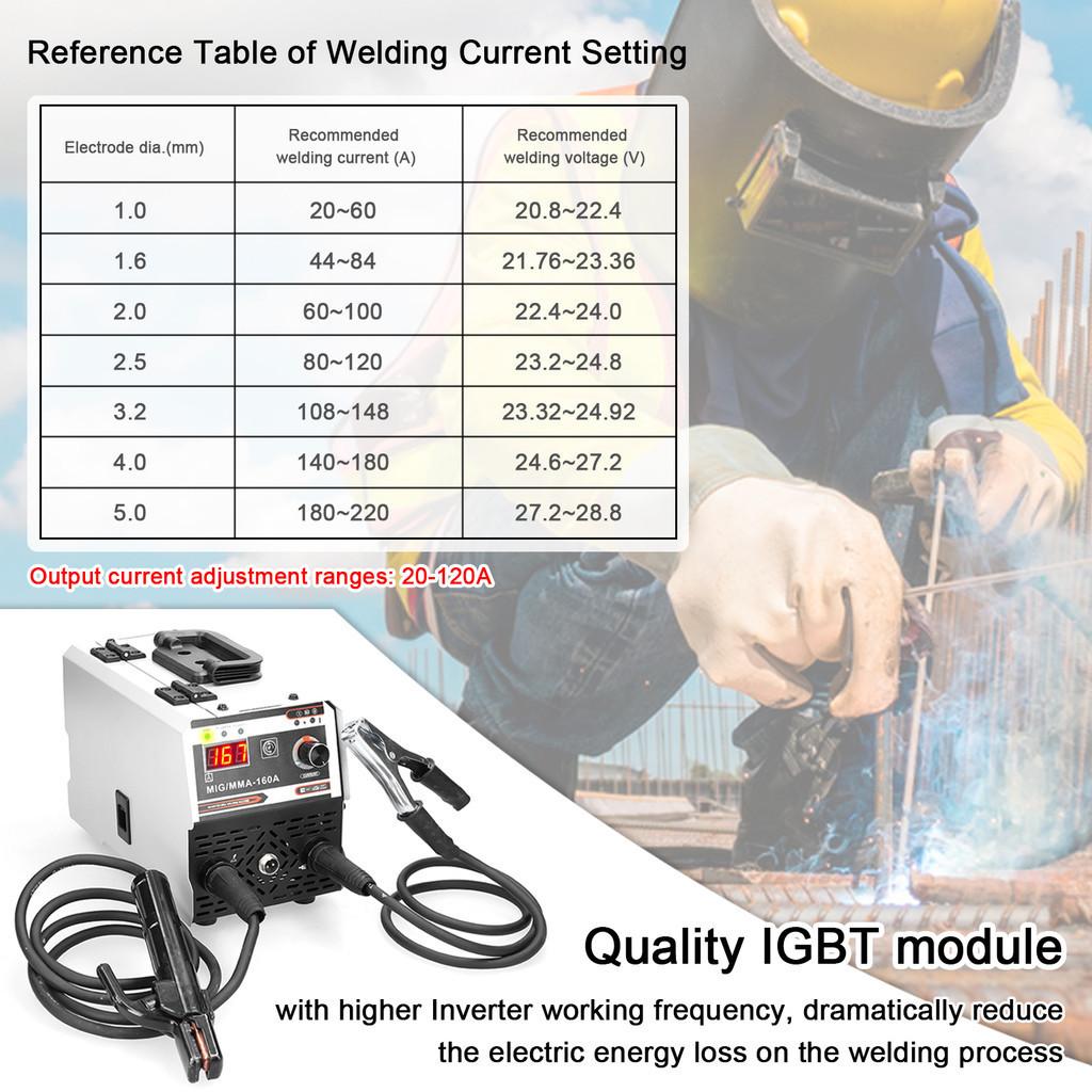 2 In 1 MIG MMA Welding Machine IGBT DC Inverter Welder Automatic Wire Feeding Contact Welding Non-Gas Gas-Shielded ARC Welder 220V
