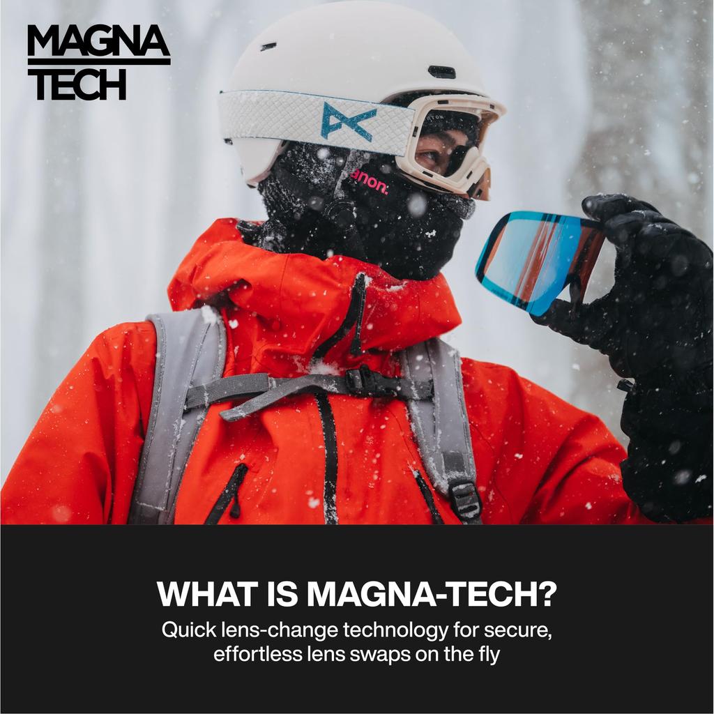 ANON Унисекс Очки M4 с Низкой Переносицей в (Торик) Черный / синий