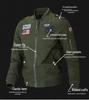 Men's Spring Casual Stand Collar Cotton Flight Jacket - Youth Workwear Style