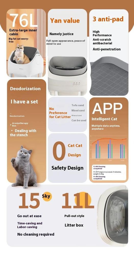 Hot promotion 11L Large Capacity Smart App Control Open-top Automatic cat - Box Basin with Dual Safety Sensors Self Cleaning