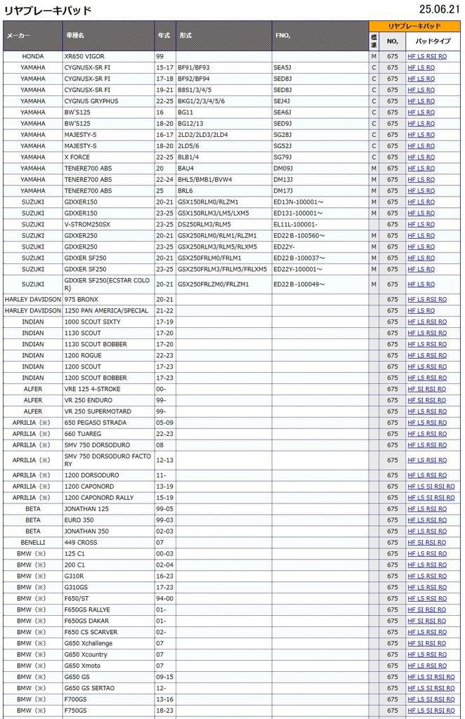 Kitaco SBS Brake Pads 675HF Ceramic XR650 Majesty S Aprilia Beta Benelli BMW Husabel Husqvarna Hyosung KTM Maico Triumph VOR Brembo Caliper Etc.