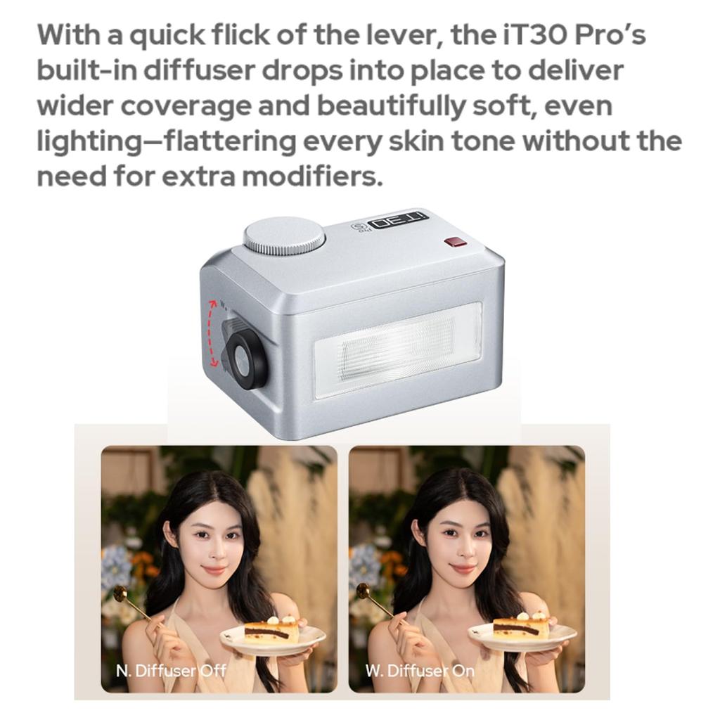 Godox iT30Pro C TTL Flash Canon Recycle 560 Touchscreen Speedlite iT30Pro-C (for Cameras), GN15, 1.5-Second Time, Full-Power Flash, 1/8000 HSS, 2.4G