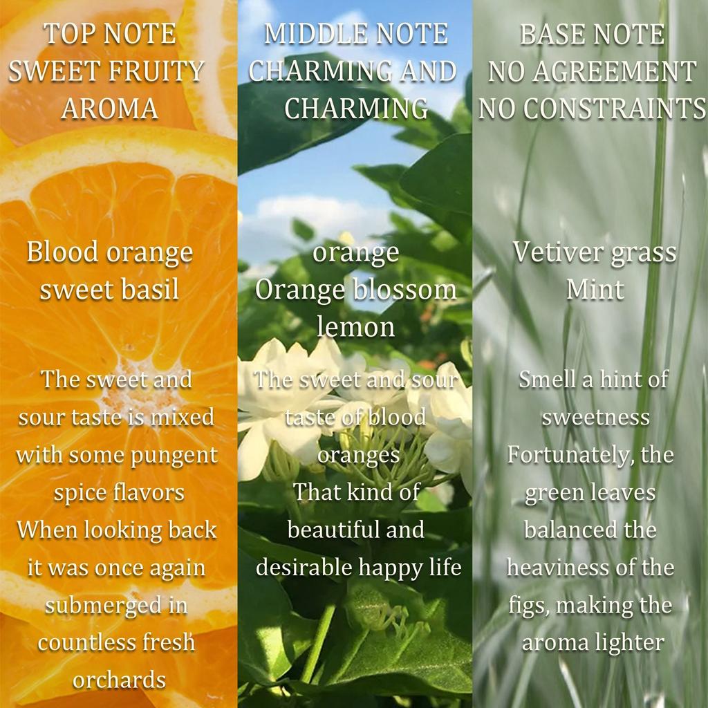 Women's Fruity Eau Parfum Eau Parfum Spray Fig Cologne Natural Spray,50ML