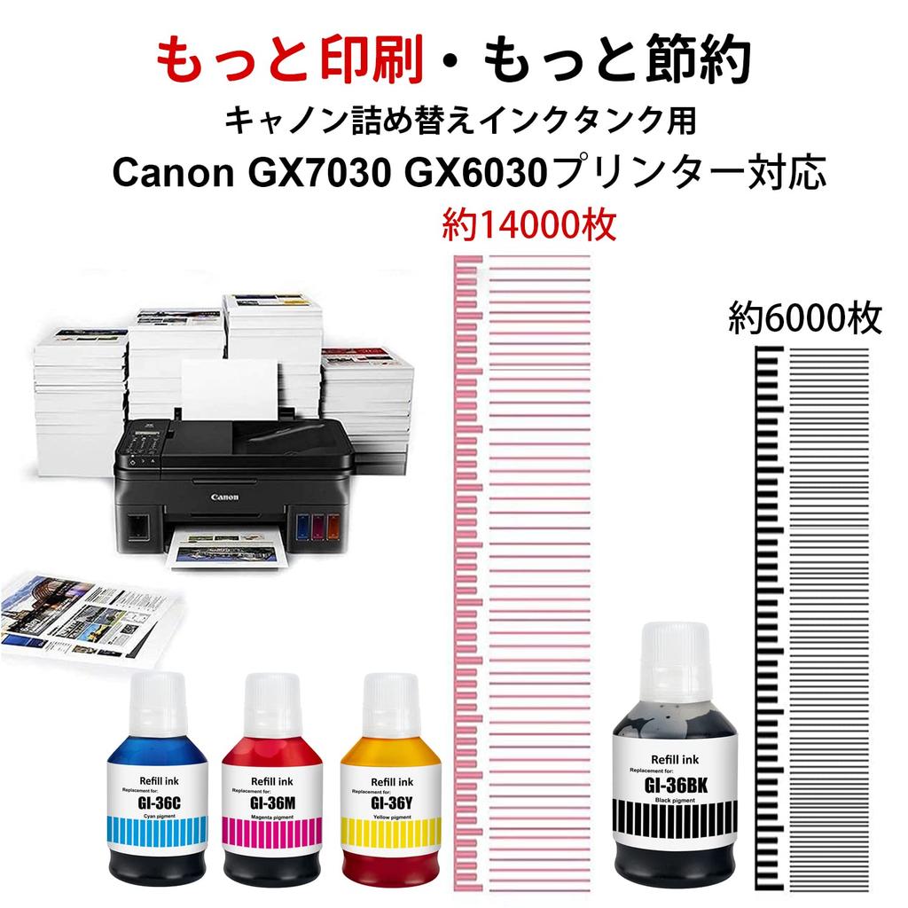 Совместимые чернильные бутылки BAALAND для Canon и совместимые с принтерами Maxify и GX5530 GI-36, GI-36BK, GI-36C, GI-36M, GI-36Y, GX7030,