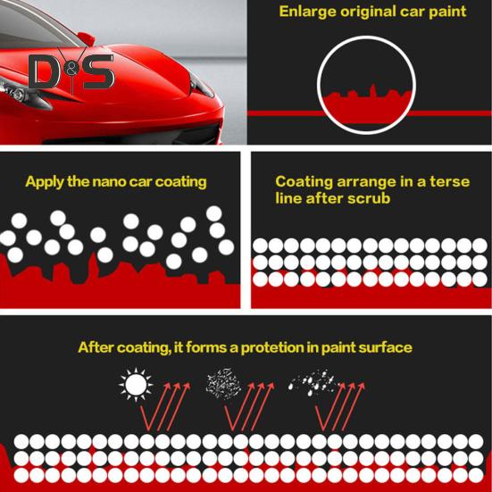 DYS Auto 30 мл 9H Керамическое жидкое автомобильное стекло с гидрофобным полирующим покрытием для ухода за краской