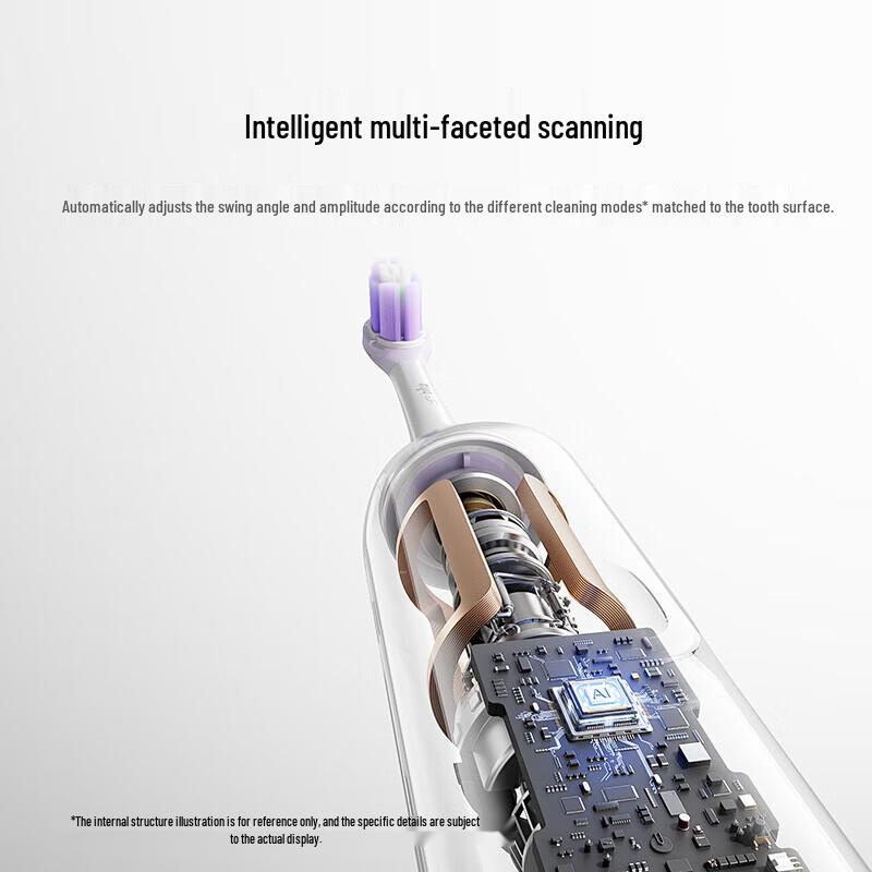 Xiaomi Sonic Electric Toothbrush Pro