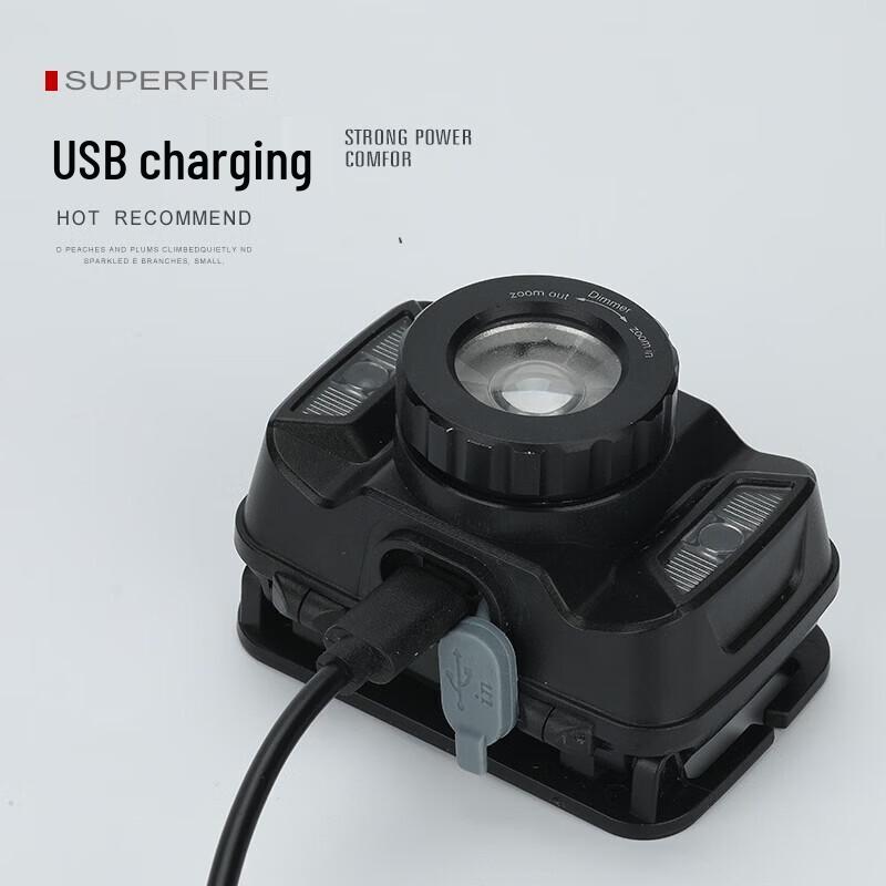 SupFire Перезаряжаемый светодиодный налобный фонарь HL18