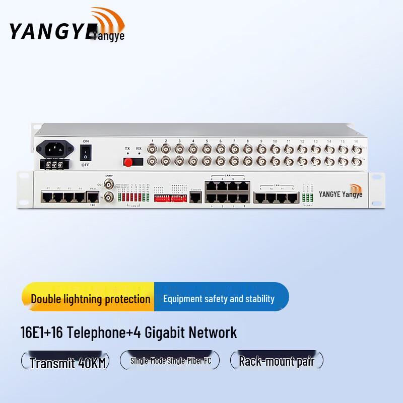 Интегрированный оптический трансивер Yangye