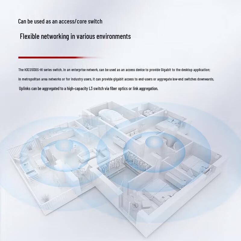 H3C S5130S-52S-PWR-HI Enterprise Switch