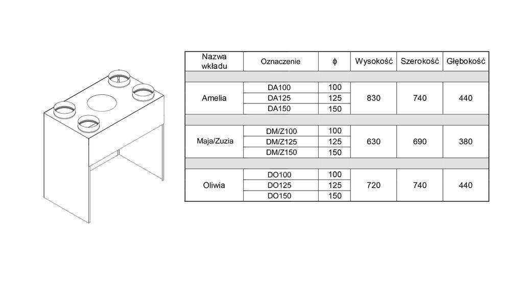 Распределитель 4х150 Амелия БС левая сторона