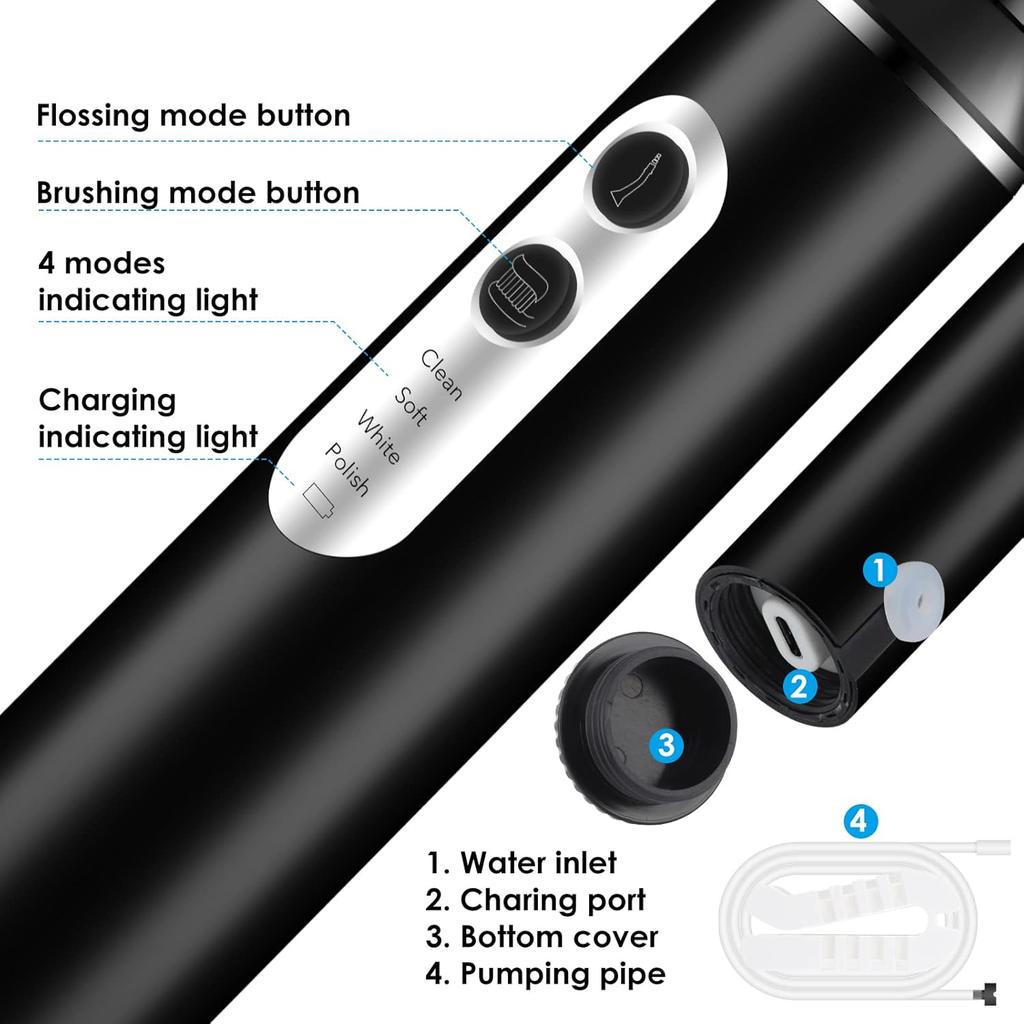 Electric Toothbrush with Water Flosser Combo, 3 in 1 Ultrasonic Toothbrush & Dental Oral Irrigator & Tooth Cleaner with 4 Modes, One Switch from