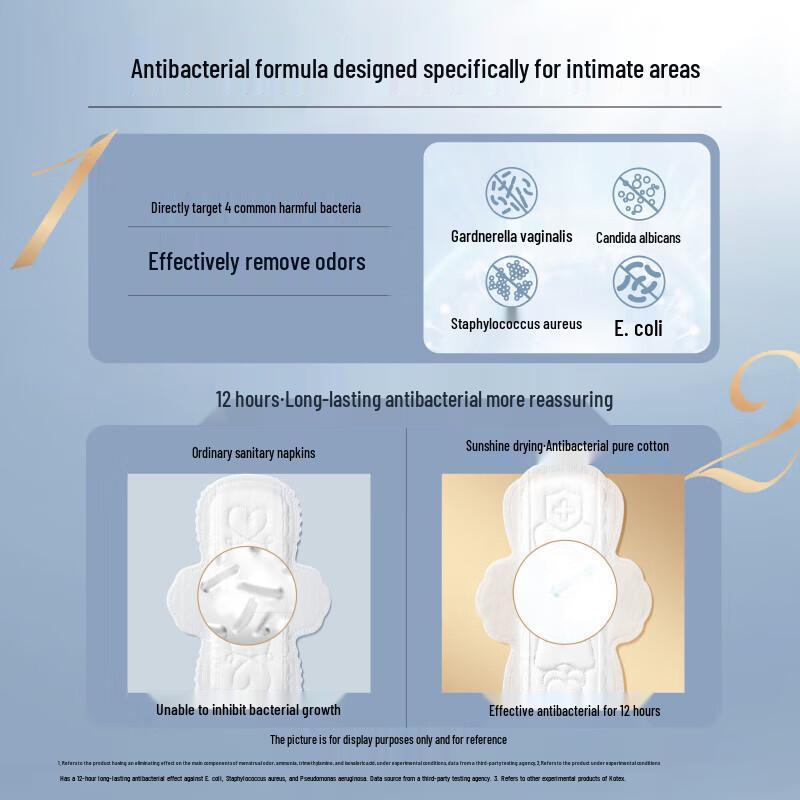 KOTEX Гигиенические прокладки из чистого хлопка с антибактериальным эффектом, набор для дня и ночи с ночными трусиками