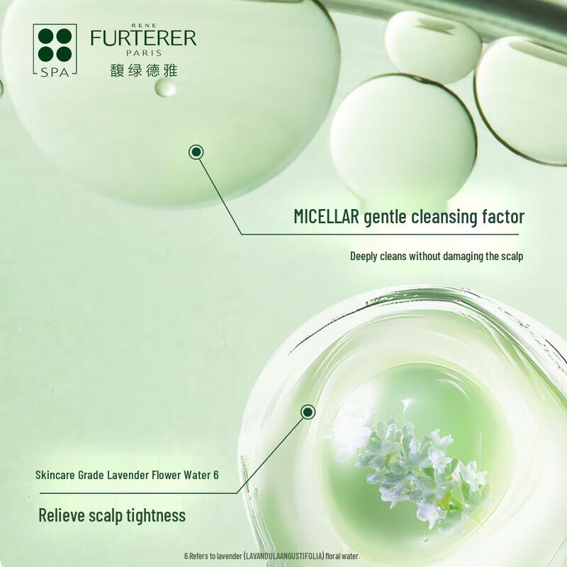 Rene Furterer Gentle Cleansing Shampoo Duo Pack