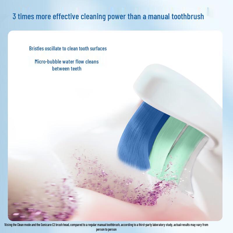 Philips Звуковая электрическая зубная щетка DiamondClean 1 серии, вилка CN (адаптер в комплекте)