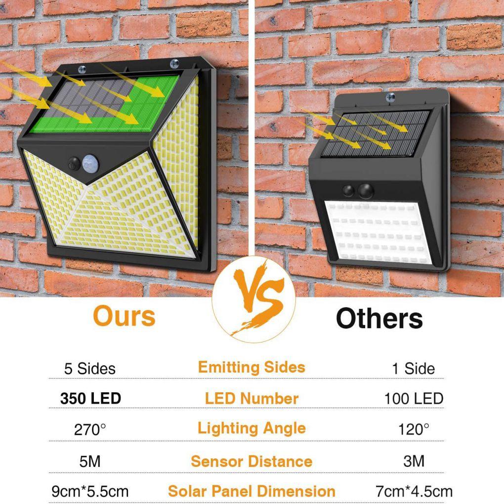 350LED 3200lm солнечный датчик энергии забор свет IP65 уличный светильник для дорожек