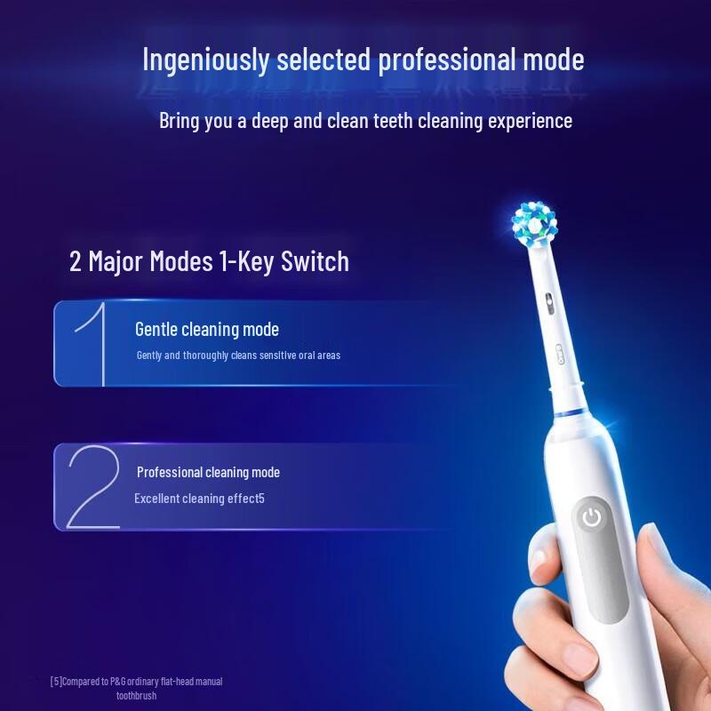 Электрическая зубная щетка Oral-B Pro2 3D Sonic, вилка CN (адаптер в комплекте)