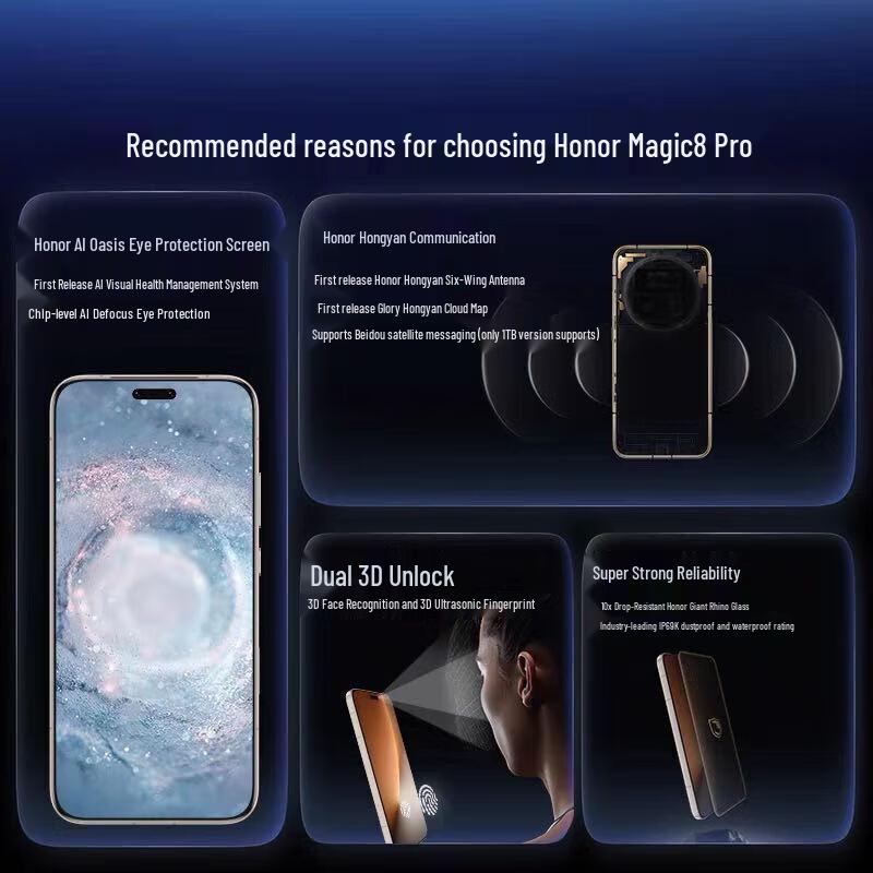 Honor Смартфон Magic8 Pro 5G (Китайская версия)