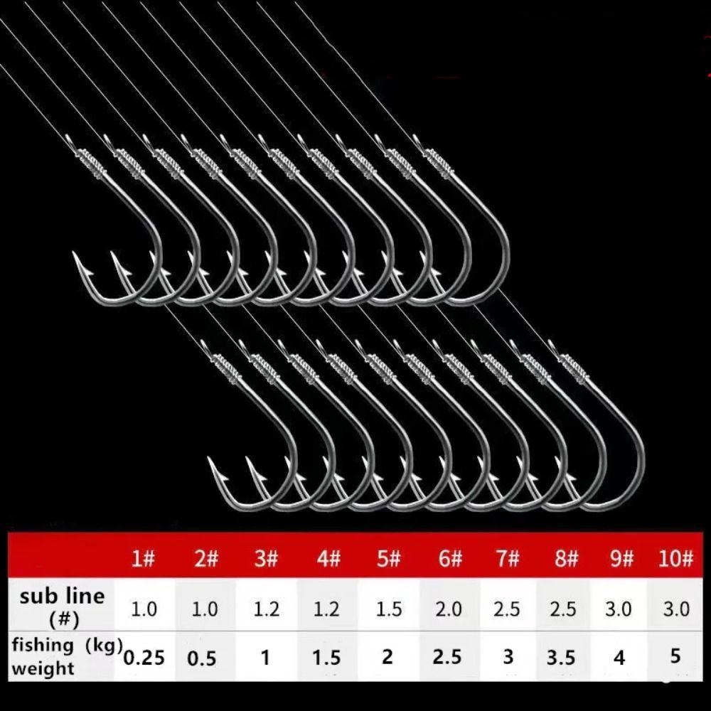 20pcs High Carbon Steel Carbon Steel Barbed Hooks Hand Fishing Hooks for Carp Grass Carp Crucian Sea