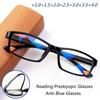 Women Men Anti Blue Light Presbyopia Eyeglasses Reading Glasses TR Ultra-light Resin Material Anti Fatigue Computer Eyewear