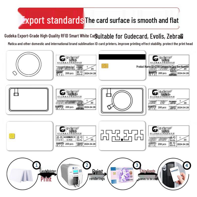 Gudecard RFID Умная белая ПВХ-карта CN-вилка (адаптер в комплекте)