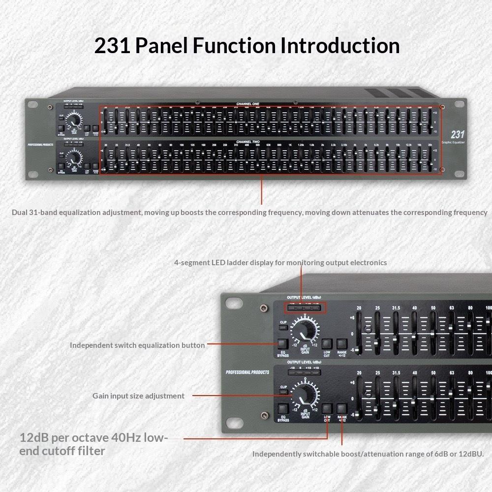 31Band Graphic Equalizer 1/3 Octave - Professional Stage Performance EQ with 20Hz-20kHz 108dB Dynamic Range for Sound Adjustment