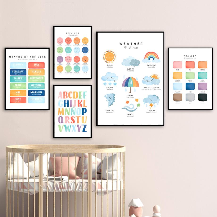 Двуязычный испанский обучающий плакат с алфавитом, цветной настенный художественный принт, холст, картина, настенные панно, декор для детской комнаты