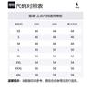 Polo Ralph Lauren FW23 Jackets & Coats Men's Gray MNPOOTW16020163-020