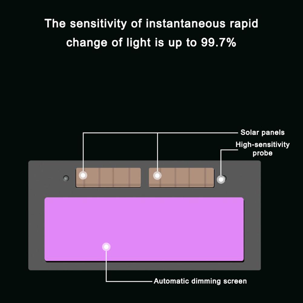 Automatic Variable Light Welding Glasses Welding Antiglare Protections Welding Glasses Utility