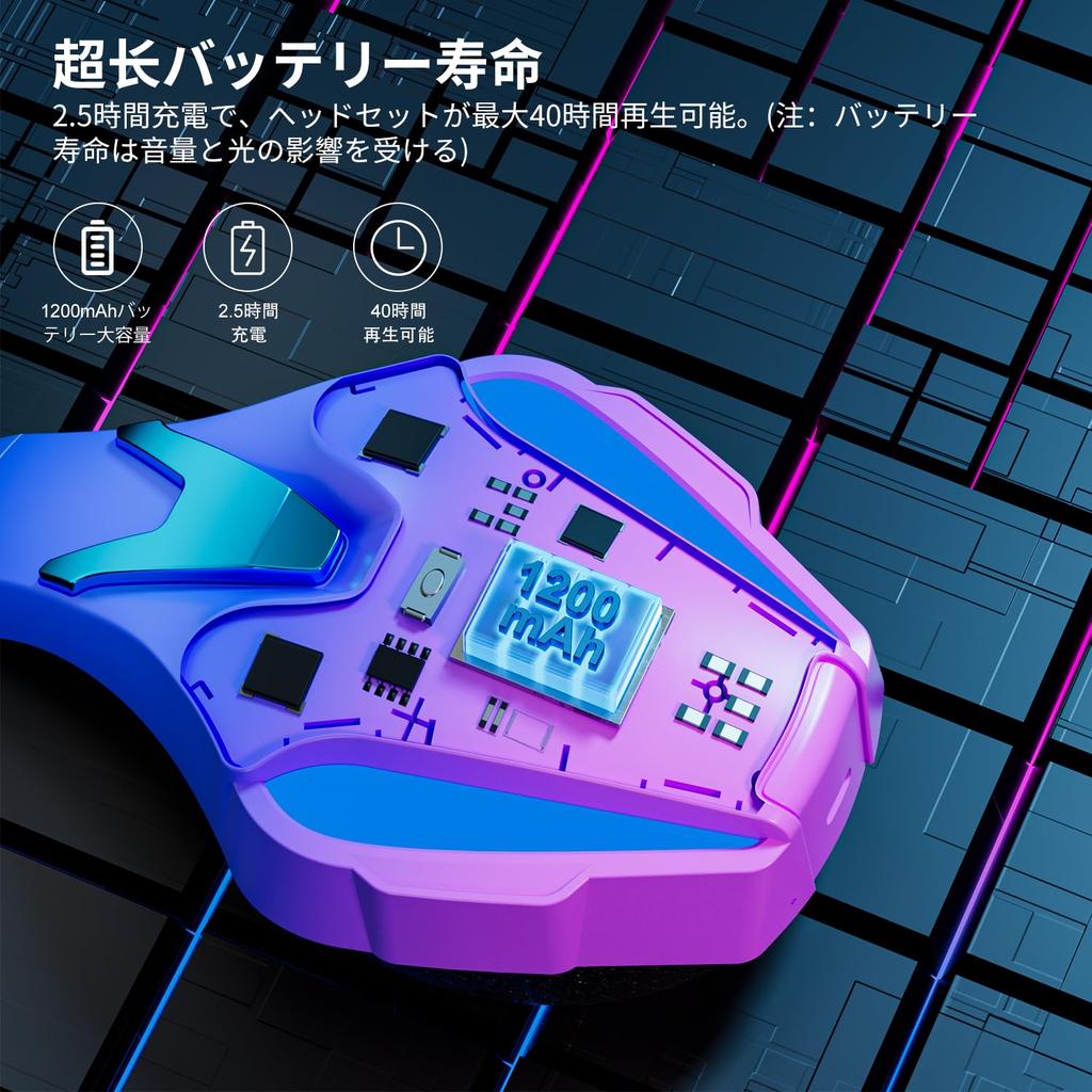 YOTMS Gaming Headset for Wired and Wireless Low USB Sound LED Low Noise Deep Controller PS5, Dual-Use Headphones, Latency, 2.4GHz 7.1, Effects, Light,