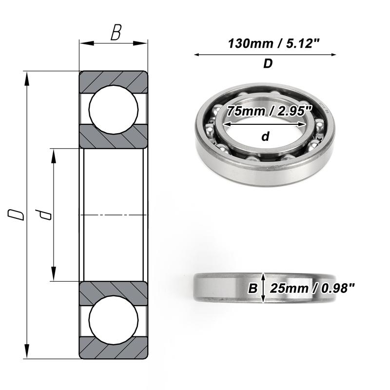 Motoforti 6215 & Deep Groove Ball Bearings P5 75x130x25mm Lubricated Bearings Open Type Silver Tone Scooter Skateboard Wheel