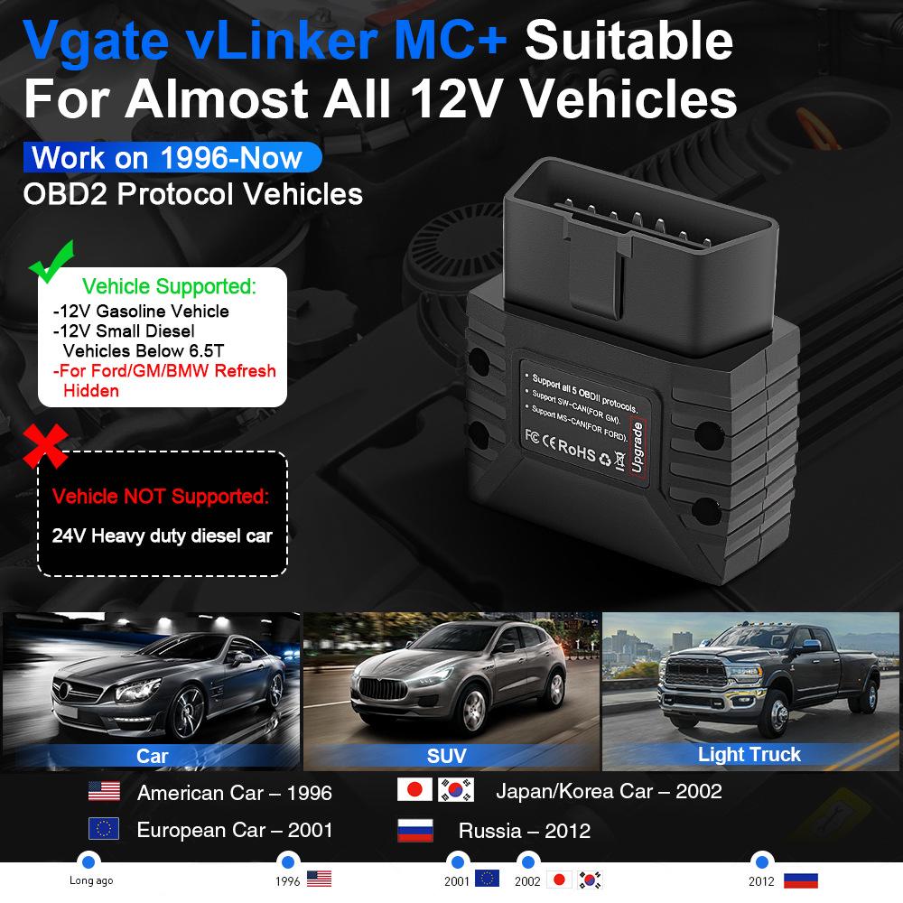 VLinker MC+ Bluetooth ELM329 Автомобильный OBD-сканер с поддержкой MS и SW-CAN