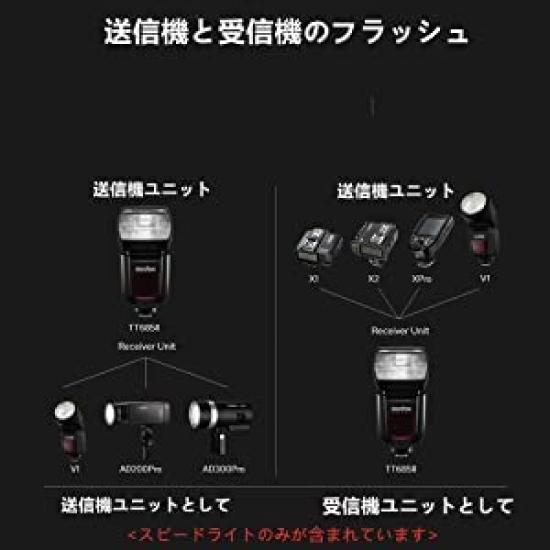 Authorized GODOX Flash Strobe Speedlite Compatible with Sony Cameras HSS TTL GN60 330 Full Power Pop Recycle Time TCM Instant Conversion Quick Release