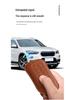 Чехол-брелок с узором "Личи" для CRV, Civic, Accord, Lingpai, Guandao, XRV, Vezel.
