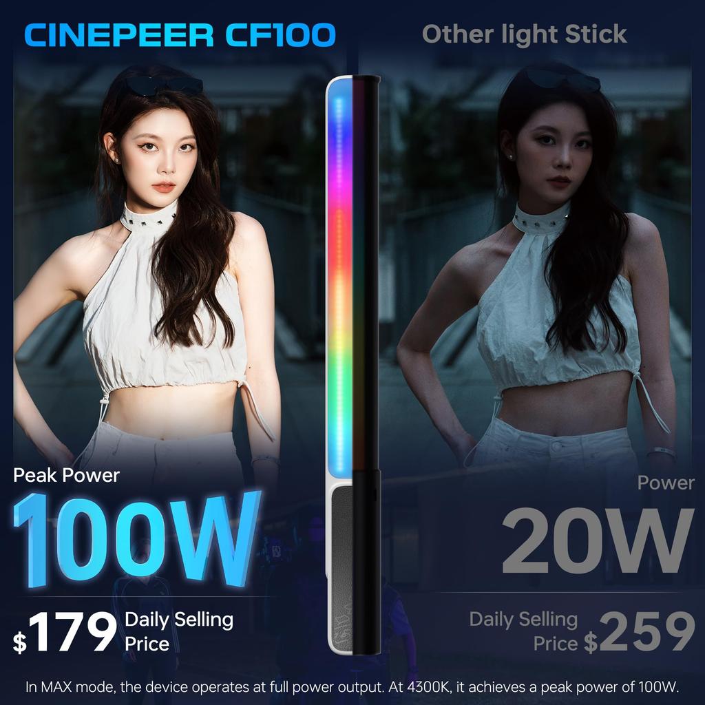 Flagship ZHIYUN CINEPEER CF100 100W LED Video Photography Color Screw High Suitable for Product LED Studio and Video Lightweight and Combo [Official