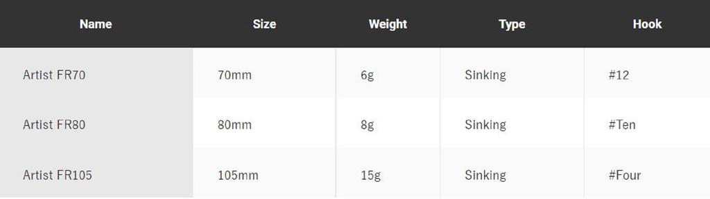 Jackson Приманка Artist FR 70 Sinking Minnow SAY (6616)