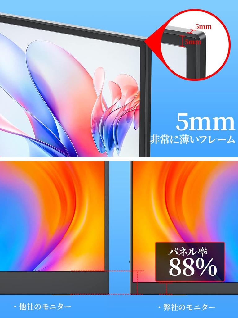 Mobile Monitor Mobile Display Game Monitor Cocopar Inch Switch Monitor IPS LCD Panel Thin Lightweight 1920x1080FHD HDR Cut Function USB Cover