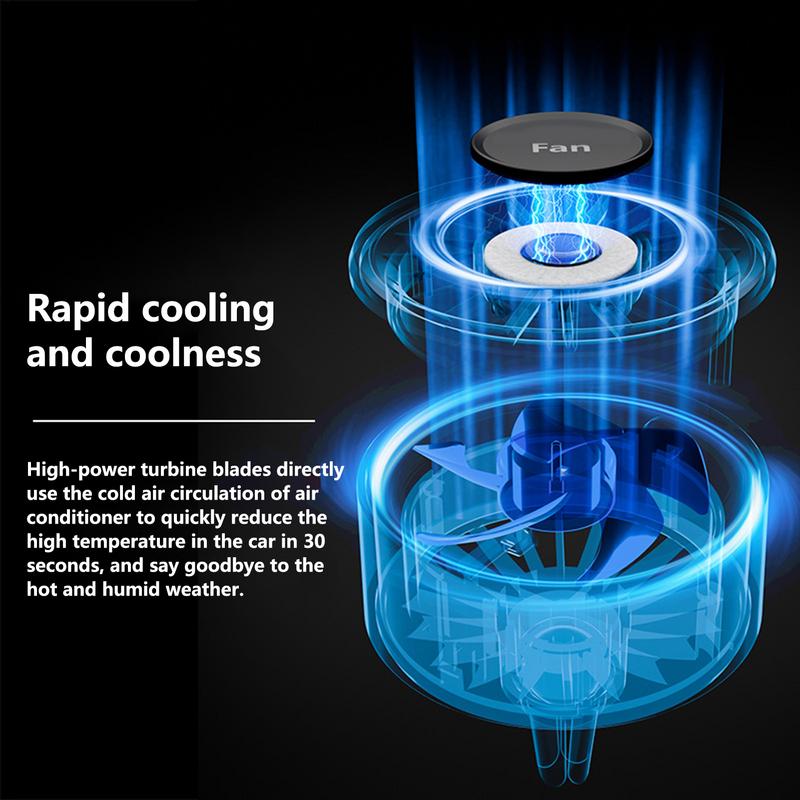 Освежитель воздуха для автомобиля Автомобильный свет Выход воздуха Парфюм Автоаксессуары Аромат для интерьера Ароматерапия Парфюм для мужчин женщин Для дома