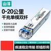 SAMZHE Гигабитный оптический модуль SFP+