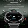 Стильные и прочные умные часы с GPS-трекингом и Bluetooth-звонками