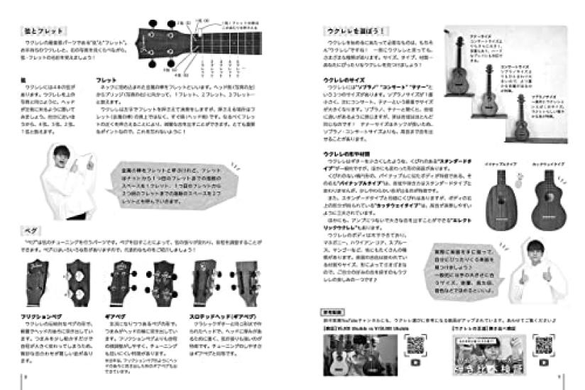 Вы можете играть в нее в тот же день, когда купили книгу Solo Ukulele, написанную Томоки Судзуки. (видео совместимо)